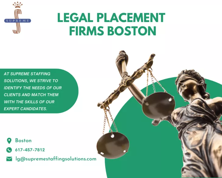IP Attorney Placement agency