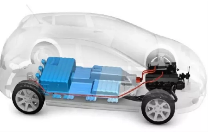 battery-electric passenger vehicles